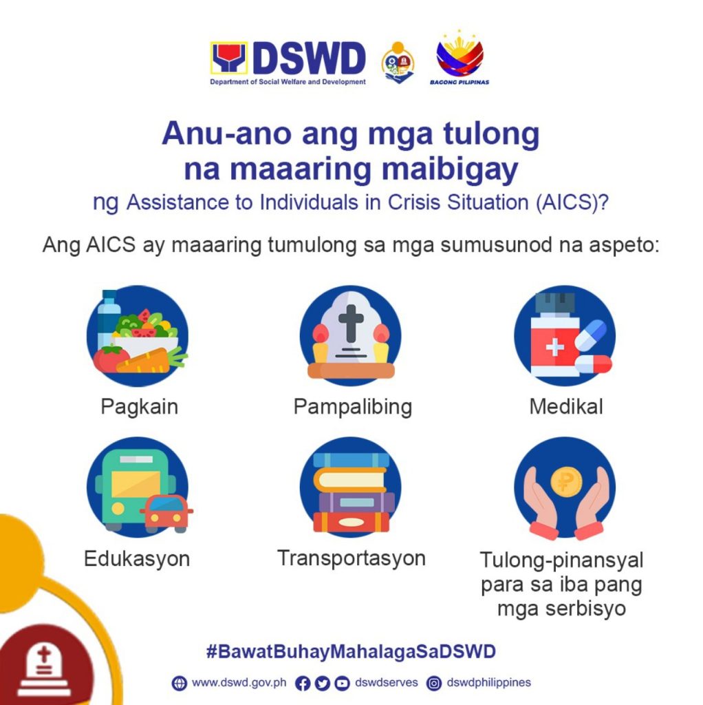 Dswd-aics