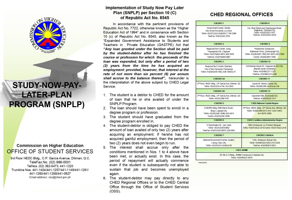 Ched-snplp