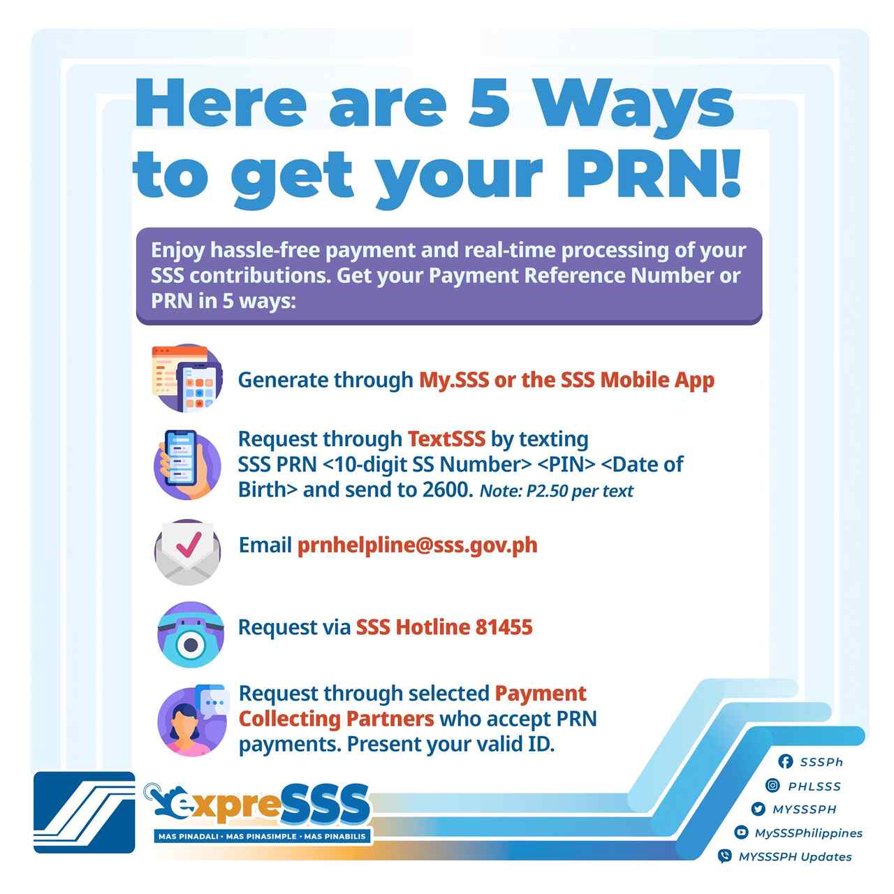 how-to-generate-prn-sss