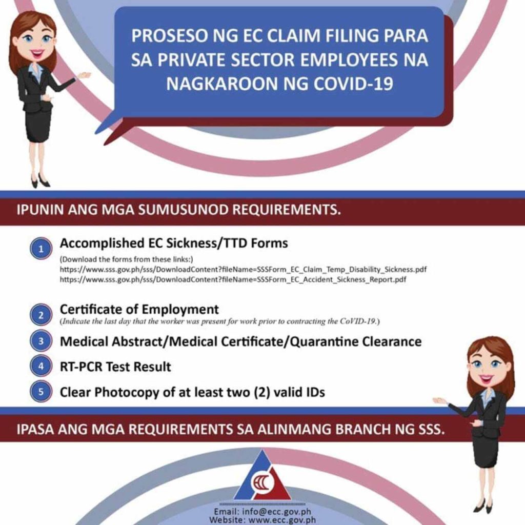 sss-ec-program-application-procedures