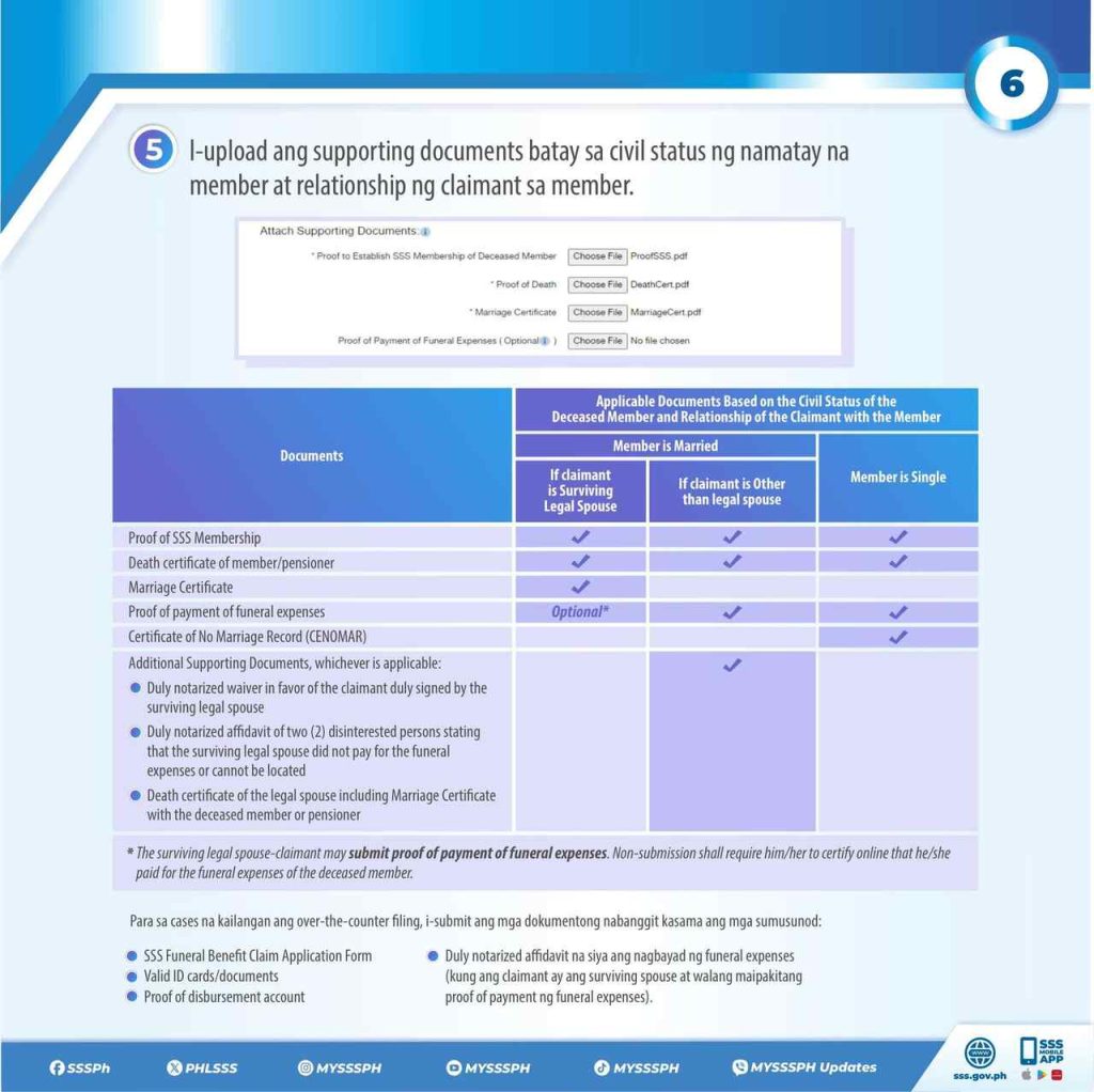 sss-funeral-benefit-online-application