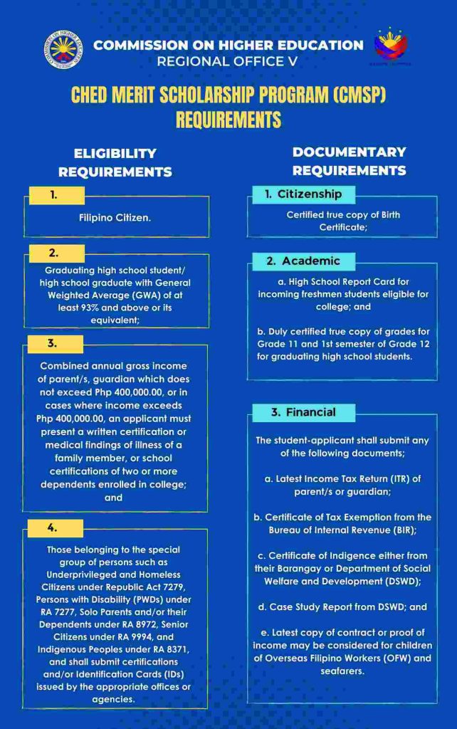 ched-cmsp-merit-scholarship-program-eligibility-and-requirements