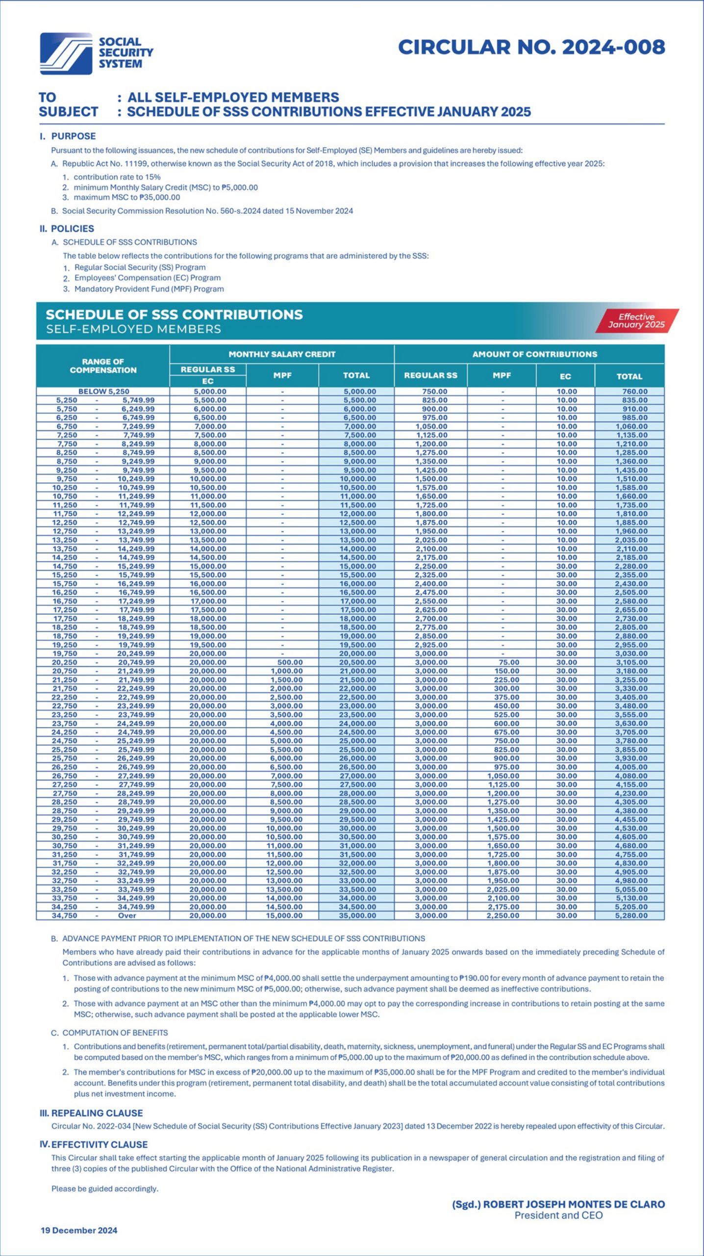 2025-SSS-Contribution-Table-self-employed