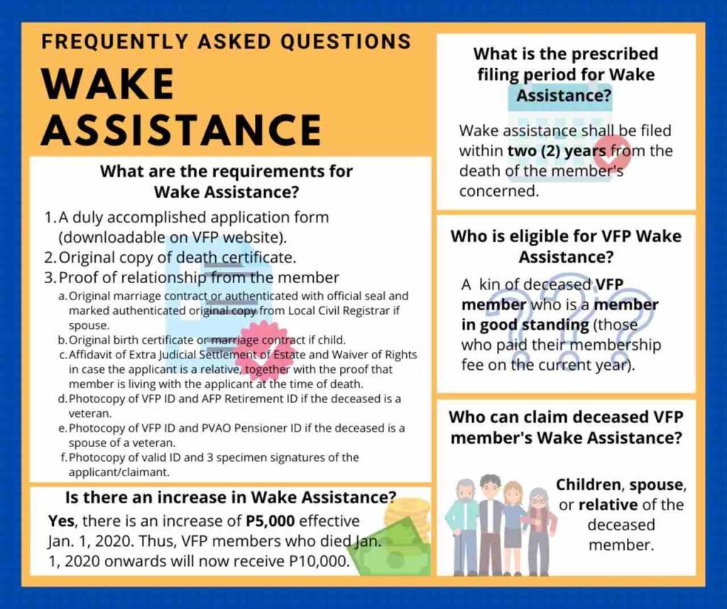 vfp-wake-assistance-application