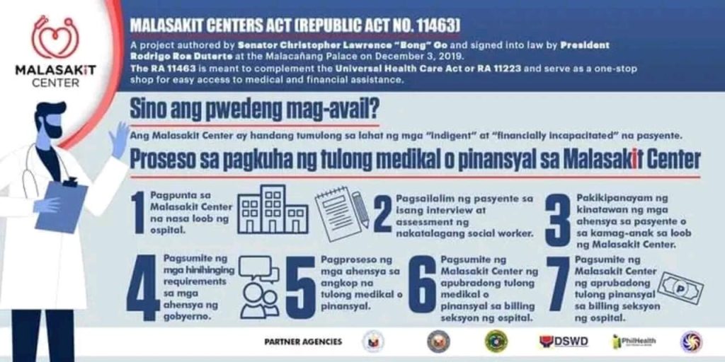 how-to-get-assistance-from-malasakit-center