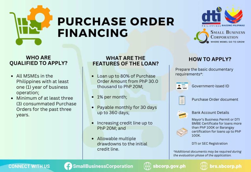 purchase-order-financing