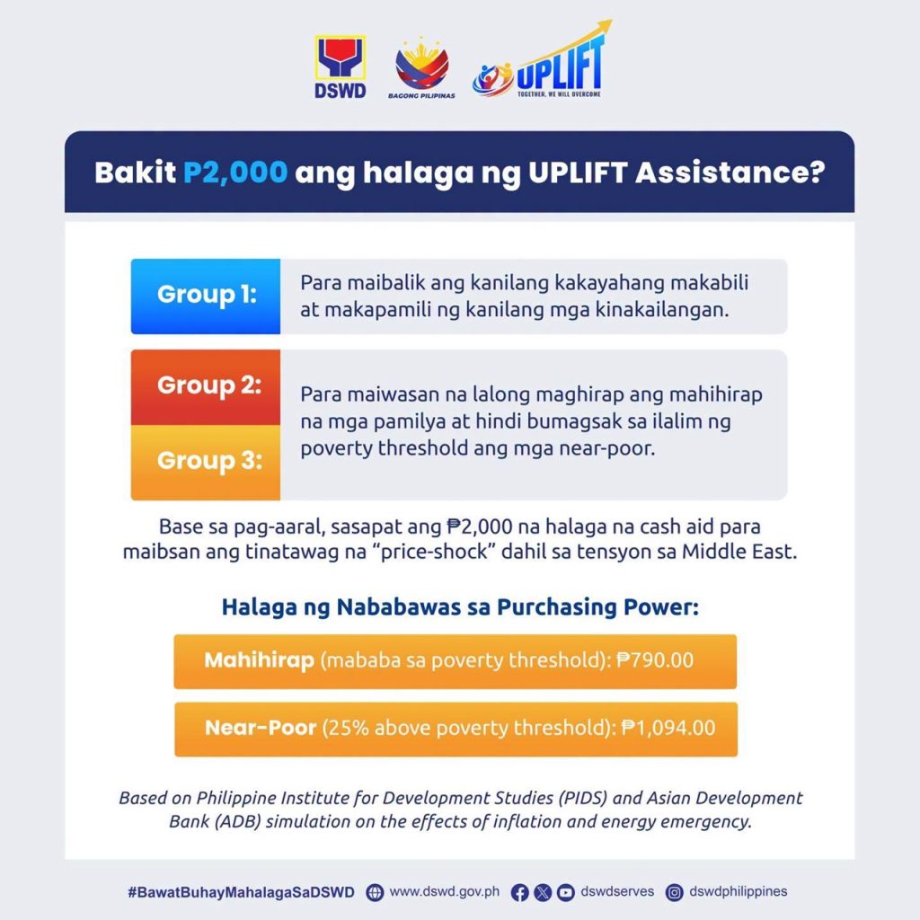 uplift-program-rationale