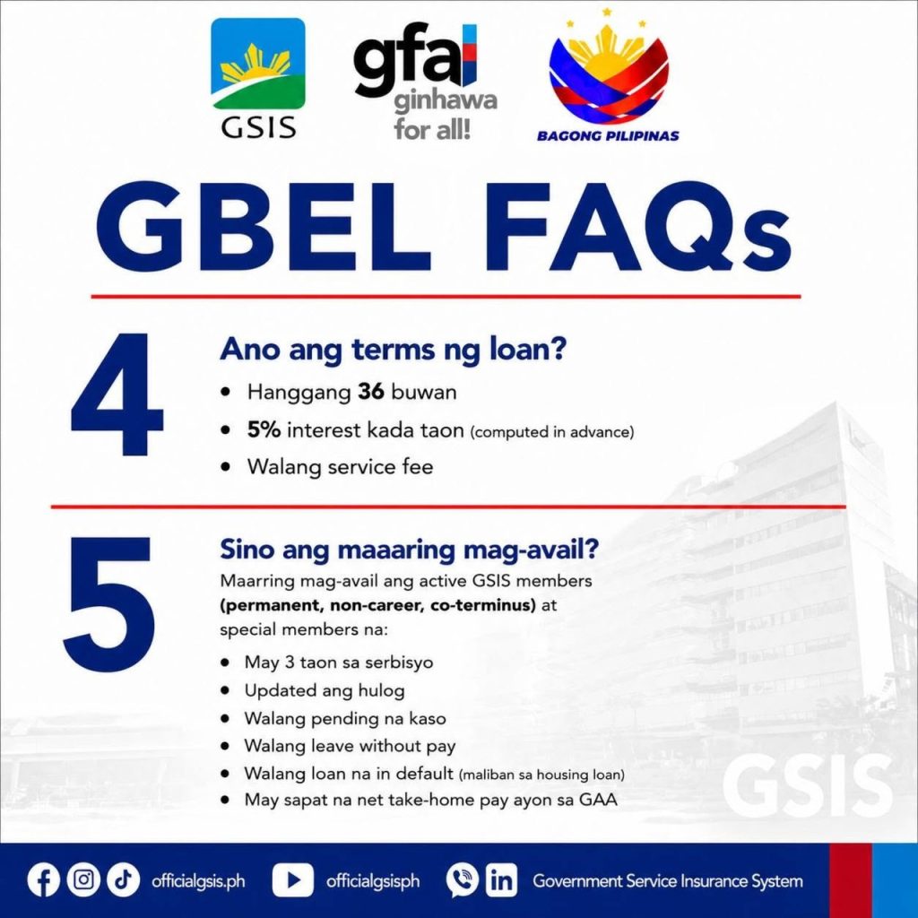 gbel-loan-terms